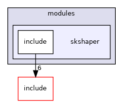 /CHECKOUT/modules/skshaper