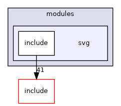 /CHECKOUT/modules/svg